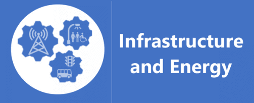 Infrastructure and Energy