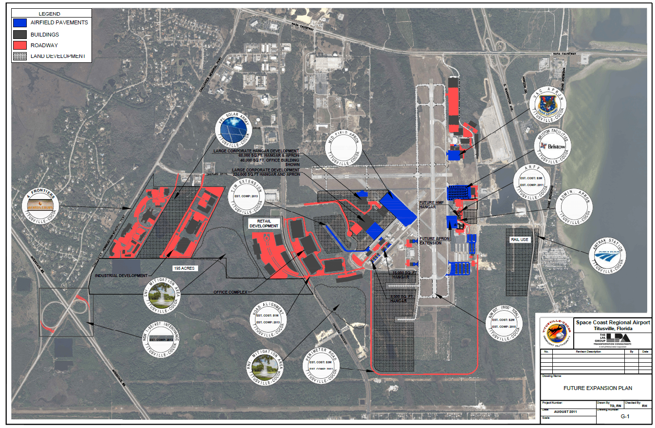 Space Coast Regional Airport Master Plan