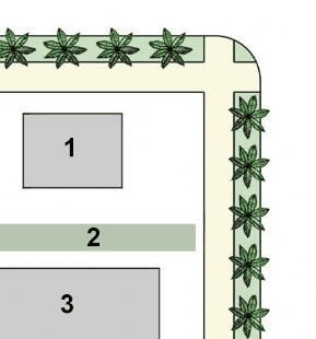 Diagram of Typical City Corner with Zones Designated